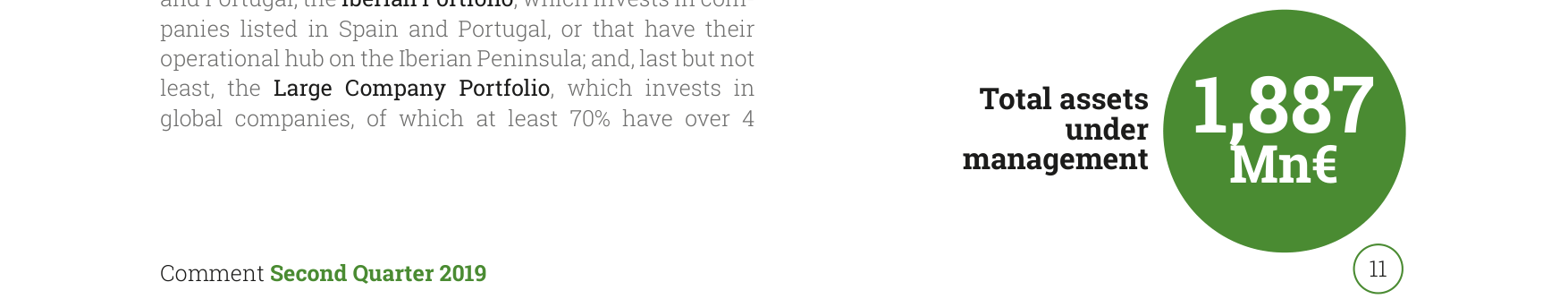 Total assets under management