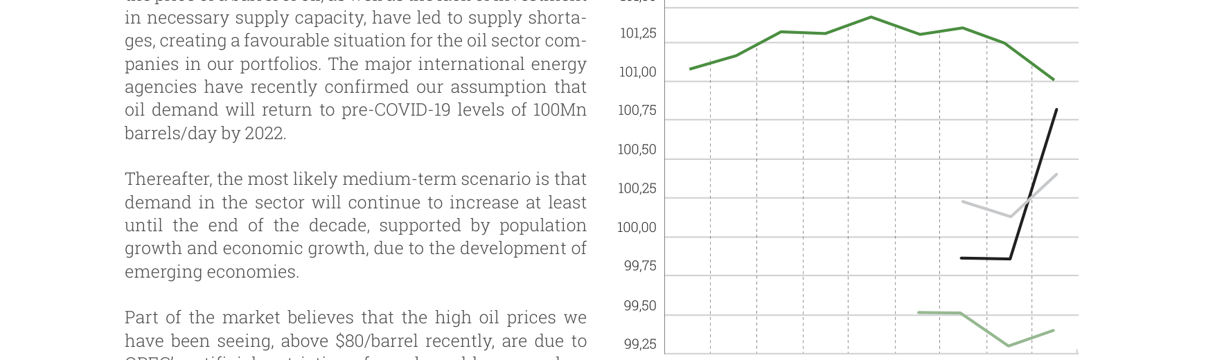 Figura 2. 2022e Global oil demand