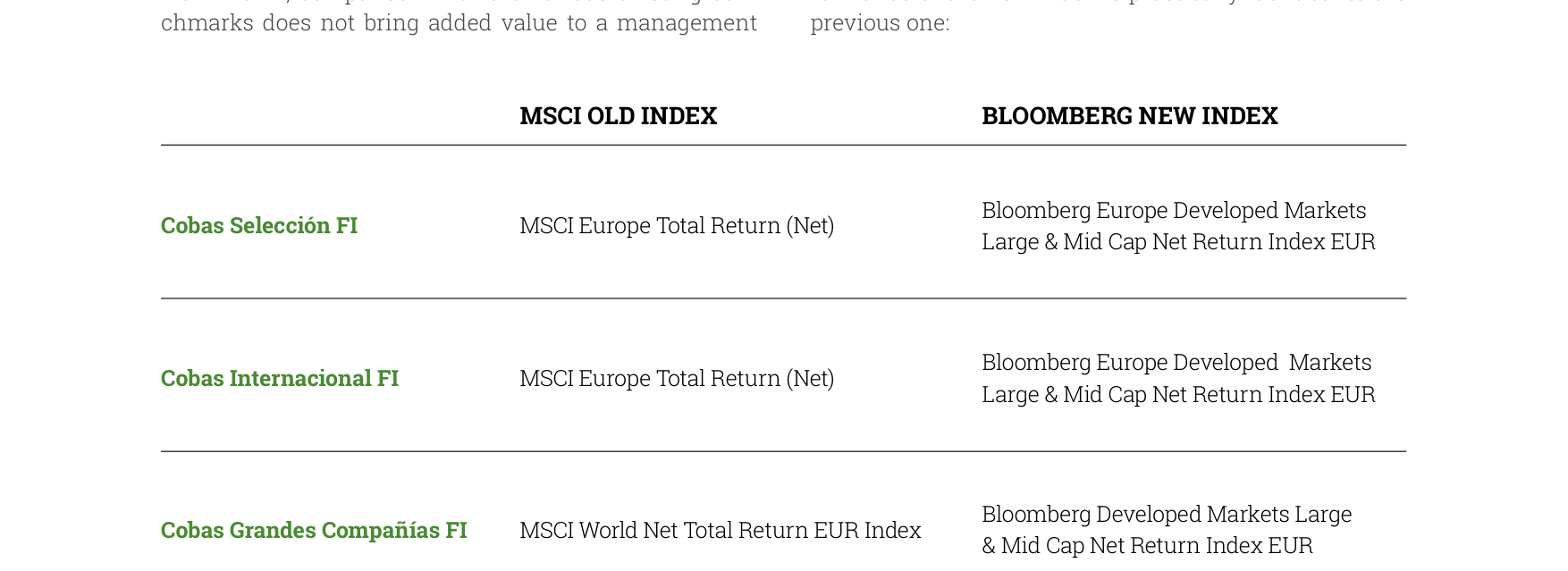 MSCI OLD INDEX vs BLOOMBERG NEW INDEX