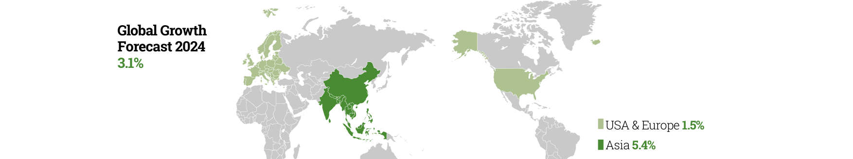 Global Growth Forecast 2024