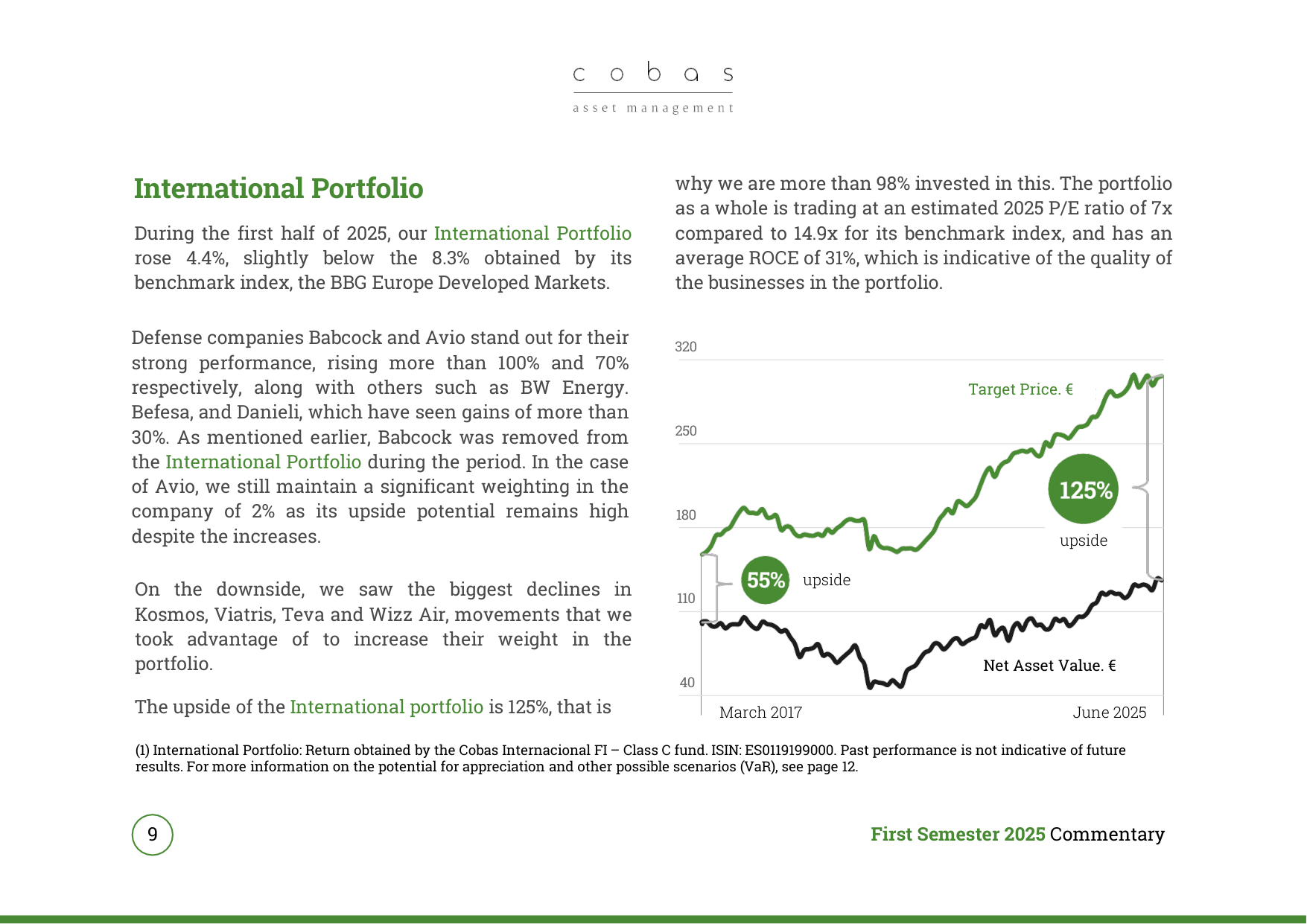 International Portfolio