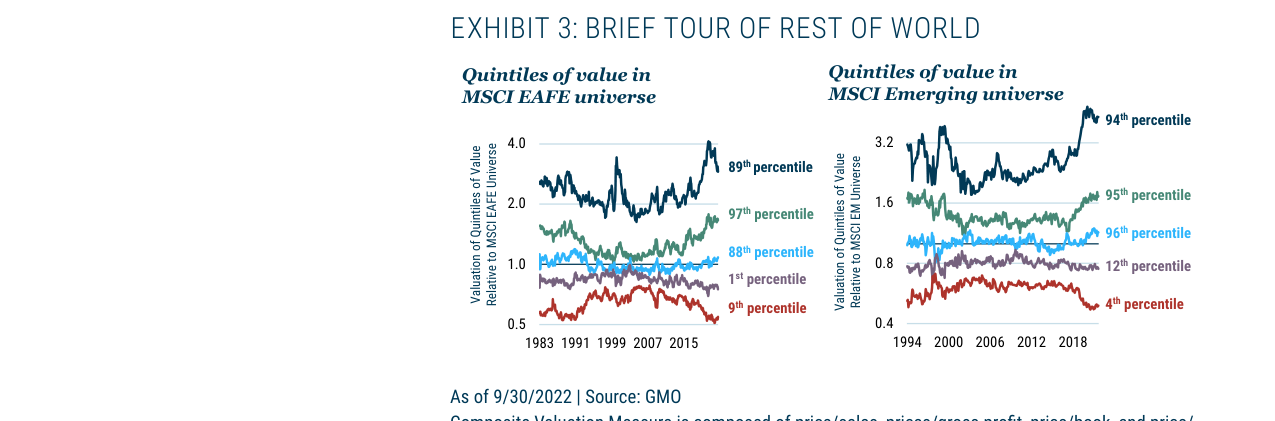EXHIBIT 3: BRIEF TOUR OF REST OF WORLD