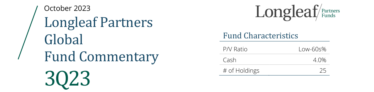 Fund Characteristics