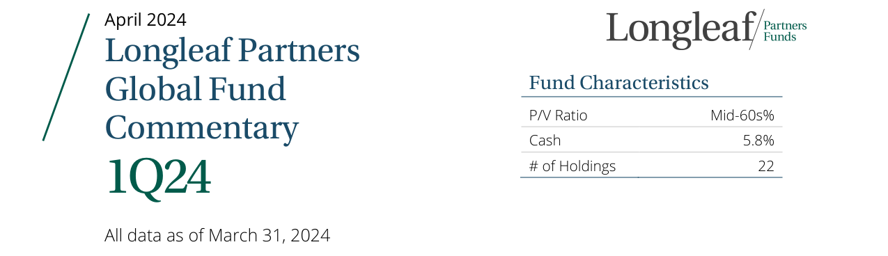 Fund Characteristics