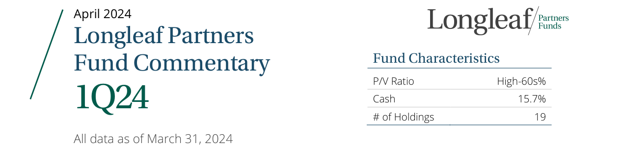 Fund Characteristics
