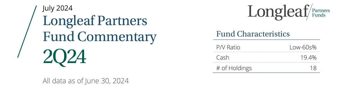 Fund Characteristics
